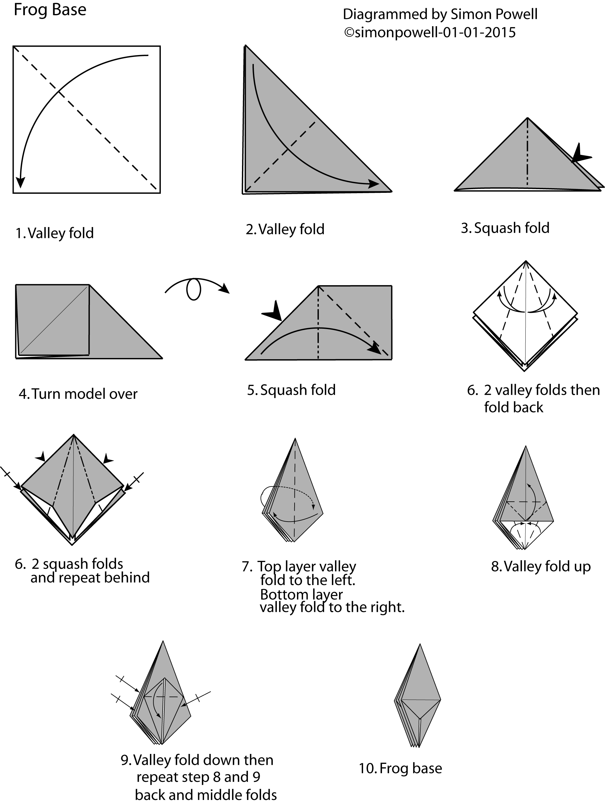 Follow this origami diagram to make the Frog Base.